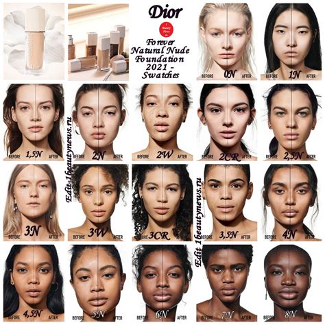 dior method 2021|Dior foundation guide.